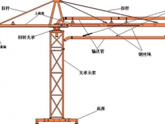 甘肃超划算的布料机批销：定西布料机多少钱图1