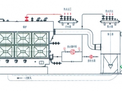 华庄锅炉有限公司——信誉好的SZL系列热水锅炉提供商_一流SZL系列热水锅炉图1