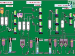 化工液体自动定量配料设备  多路化工原料配料设备图1