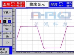 快速温湿度变化试验箱/快速温湿度变化箱图2