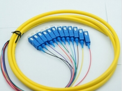 电信级12芯束状尾纤SC UPC单模束状长1.2米可订做ST图2