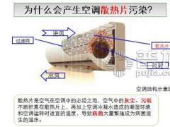 大学生创业首选项目格科专业家电清洗图2