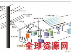 洛阳家用太阳能光伏发电系统-弘太阳2千瓦屋顶并网发电图3