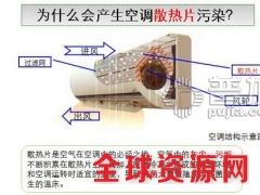 白手起家新模式，投资少，见效快，格科家电清洗加盟图2