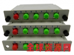 厂家直销FC APC 1分4PLC插片式光纤分路器图2