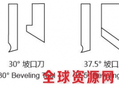 管子倒角机、管子坡口机图3