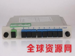 SC1分8  全新分光器1分8插片式PLC光纤分路器厂家图2