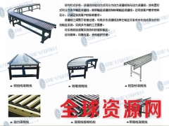 滚筒生产线 自动封箱机 全自动锡膏印刷机 热熔点胶设备图3