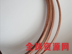 铜包钢绞线性能优势，铜包钢绞线应用范围，铜包钢绞线批发价格图3