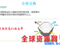 新风系统安装公司，新风换气机厂家批发图2