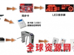 工地考勤监控系统-工地门禁监控系统-工地考勤系统图3