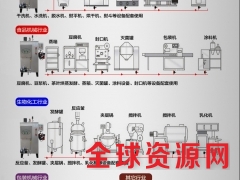 新款30KG燃气锅炉 小型燃气蒸汽锅炉 不绣钢锅炉 工业蒸汽锅炉图2