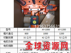 原装现货供应水湿切割切墙机 混凝土切墙机图1