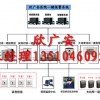 [医院一键紧急报警系统]