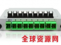 1分8 SC APC分光器插片式广电专用图2