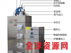 旭恩新款100KG生物质颗粒锅炉哪里有卖图2