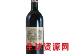 温州进口红酒报关手续|温州进口葡萄酒报关公司图1