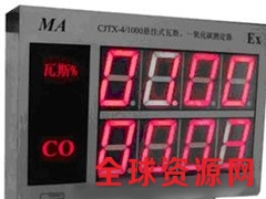 CJT4/1000X悬挂式甲烷一氧化碳测定器图1