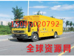 市中出租发电车，24小时在线服务15095020792图1