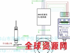 工业污水处理泵自动控制压力传感器图3