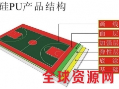 硅PU球场平时怎么维护图2