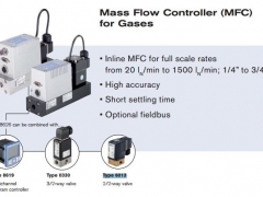 德国BURKERT流量控制器/质量流量控制器8626图1