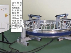 中诺定制多线圈感应加热器ZNE-140-35 适合最大外径2图1