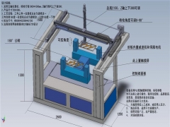 往复机图1