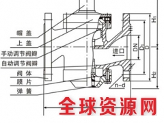 江森动态平衡阀图2