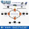 矿井应急救援广播系统结构 矿井应急救援广播系统图片