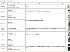 soundcheck电声分析系统价格_声仪科技_soundcheck电声分析系统品牌图1