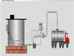 磷酸定量分装大桶设备 液体自动装桶设备 烟台液体灌装机图3
