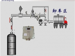 双氧水自动分装设备 液体分装计量设备 液体分装计量设备图2