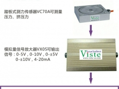 汽车装配测力传感器,刹车制动力传感器图3