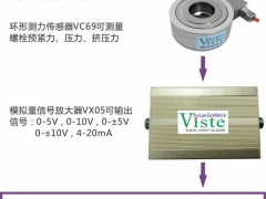 中空环形传感器,螺栓拧紧测力传感器图3