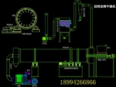 惠水转筒烘干机工作原理工艺图图1