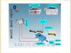 KXH127C 岔位指示器,岔位指示器左方向/右方向图2