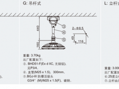 你想订购么|HRD93系列防爆高效节能LED灯图2