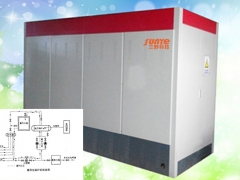 新型智能蓄热供暖系统 节能环保煤改电 蓄热电锅炉图3