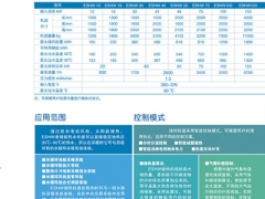 特价促销低谷电锅炉选三野 固体储热电锅炉设备选型及优势图3