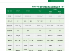 生产储能电锅炉哪个品牌好 固体蓄能电锅炉应用范围广图2