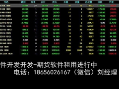 开发期货软件OR租用期货软件我这里都有图2