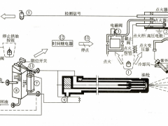 工业电热电加热全自动蓄能锅炉耐锈蚀，抗老化图3