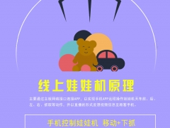深圳维码物联网_共享娃娃机公司APP开发一体化解决图1