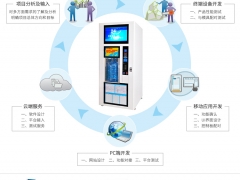 深圳迪尔西_共享售水机方案开发_APP软硬件一体化图3