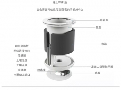 深圳迪尔西科技_智能花盆在线监测APP开发_软硬件图3