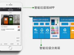 2018共享垃圾回收站智能垃圾桶解决方案图2