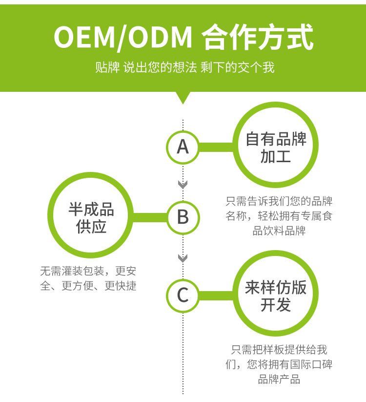 产品介绍横线