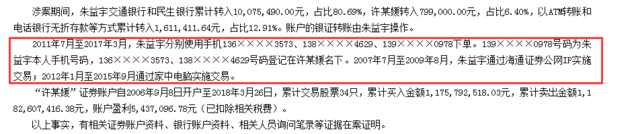 投行精英用老婆账户炒股12年赚543万 被罚1086万