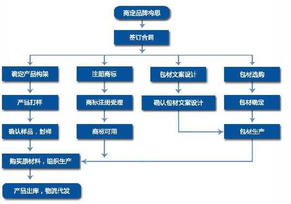 QQ图片20180911134713